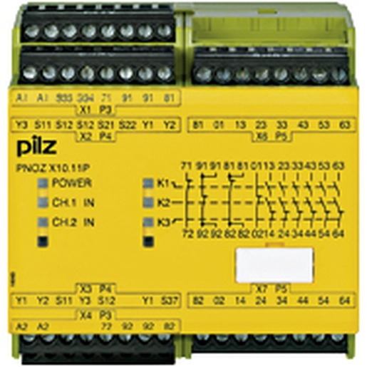 Pilz 777750 Turkey