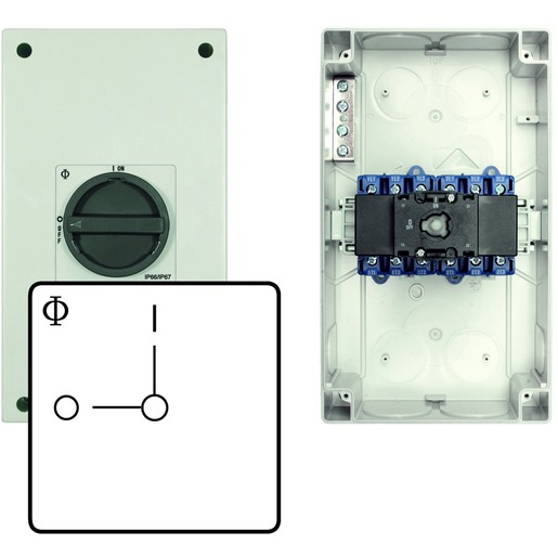 Kraus & Naimer KG80 T103/33 KL71V Turkey