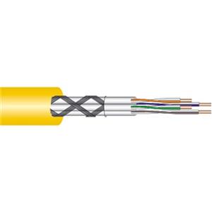 Draka UC1200 HS 23 4P FRNC Turkey