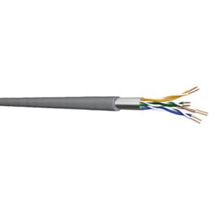 Draka UC300D S 24 2x4P LSHF+ Turkey
