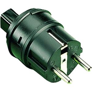 Gossen Metrawatt PRO-Schuko Turkey