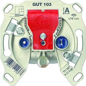 Astro GUT 103 Turkey