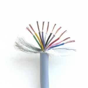 E+P Elektrik DL 10 Turkey