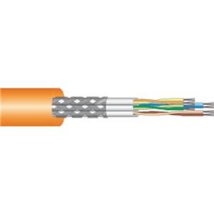 Draka UC900 SS23 C7 S/FTP 4P LSHF 500DW Turkey