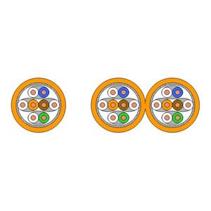 Draka UC900 SS23 C7 S/FTP 4P LSHF 1000DW Turkey