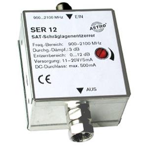 Astro SER 12 Turkey