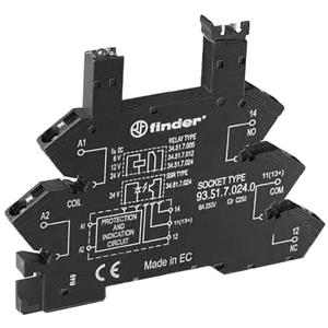 Finder 93.51.7.024.0 Turkey