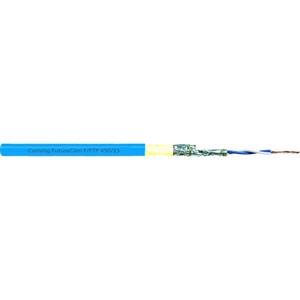 Corning CCXDDA-D0047-C001-L7 Turkey