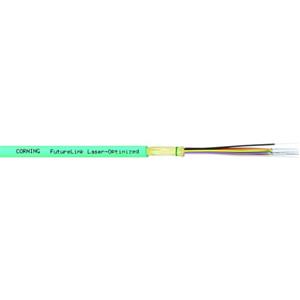 Corning 024T8Z-32188E2G Turkey