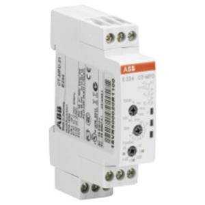 ABB CT-MFD.21 Turkey