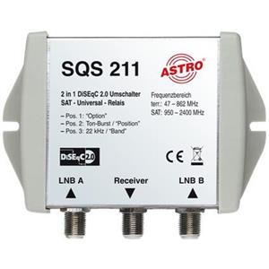 Astro SQS 211 Turkey