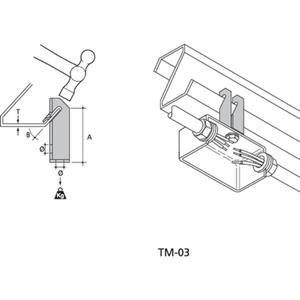 ABB TM-03 Turkey