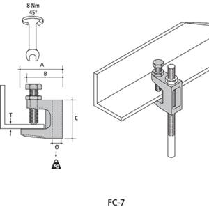 ABB FC-7