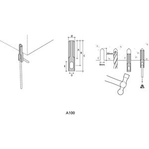 ABB A100 Turkey