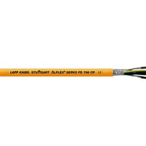 Lappkabel 0027980