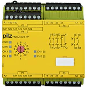 Pilz 777520 Turkey