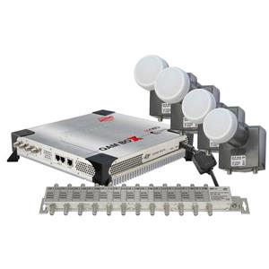 Astro Set MEA 2 Turkey