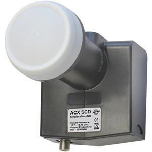 Astro ACX SCD Turkey