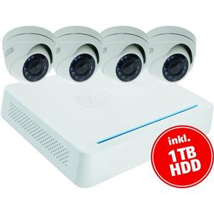 ABUS TVVR33418 Turkey