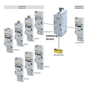 Lenze I5CA50030000A0000S Turkey