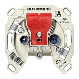 Astro GUT MMX 10 Turkey