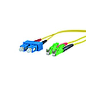 Metz Connect 151P1EOMA20E Turkey