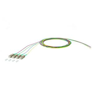 Metz Connect 150M1CO0020E4 Turkey