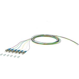 Metz Connect 150Q1AO0020E6 Turkey