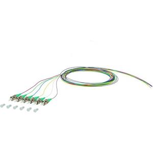 Metz Connect 150M1AO0020E6 Turkey