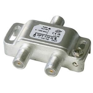 Astro HFT 110 G Turkey