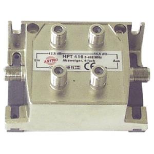 Astro HFT 416 Turkey