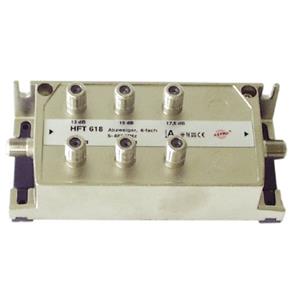 Astro HFT 618 Turkey