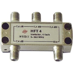 Astro HFT 4 Turkey