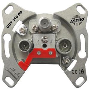 Astro GUT 318 PD Turkey