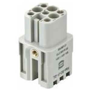 Harting Deutschland 09360082732 Turkey