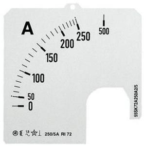 ABB SCL 1/100 Turkey