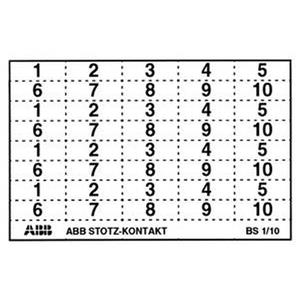 ABB BS Turkey