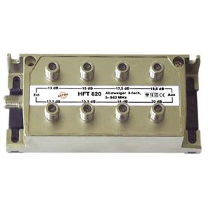 Astro HFT 820 Turkey