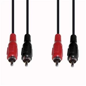 E+P Elektrik B 33/05 Turkey