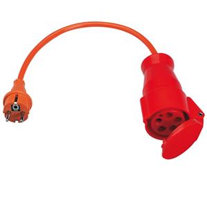 Beha-Amprobe FTC00001240D Turkey