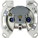 Astro GUT 182