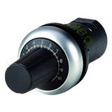 Eaton Electric M22-R*-*-RH