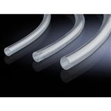 Rittal SK 3301.606
