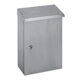 Schneider Electric NSYTX4020