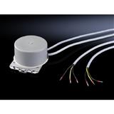 Rittal SK 3201.970