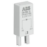 ABB CR-P/M 42BV