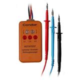 Condor Pressure Control Rotatest