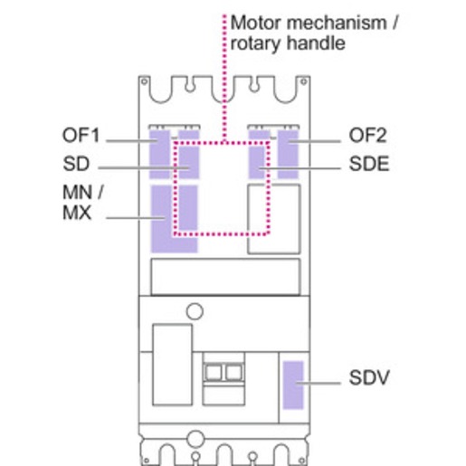 Schneider Electric 29450 Turkiye