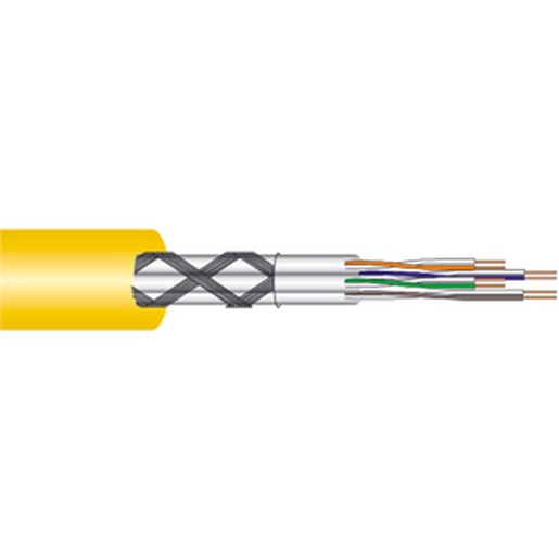 Draka UC1200 HS 23 4P FRNC Turkiye