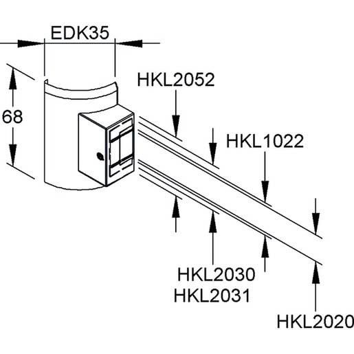 Kleinhuis EDKD35.6 Turkiye